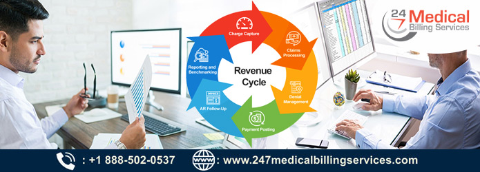 Revenue Cycle Management