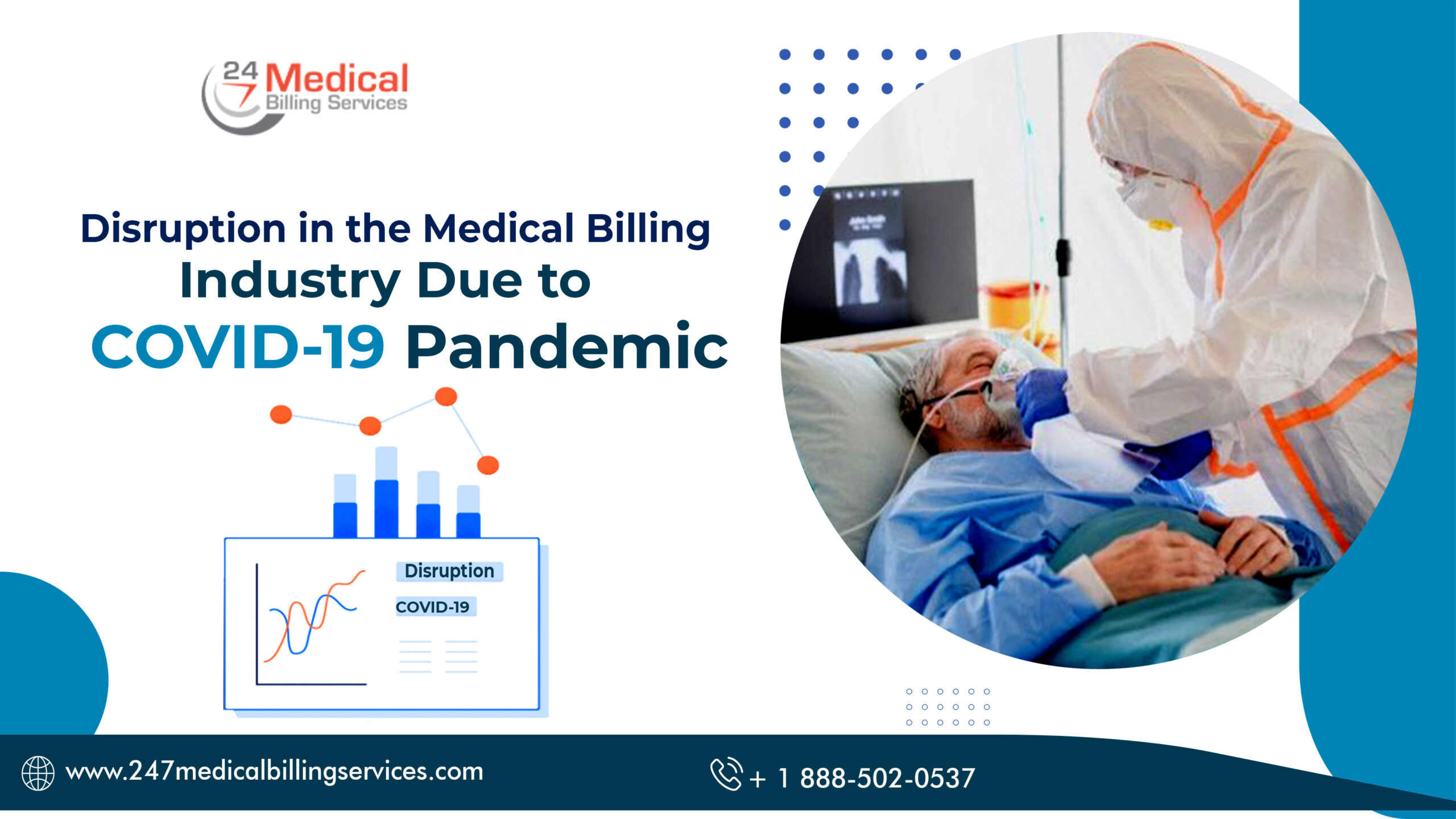 Disruption in the Medical Billing Industry Due to COVID-19 Pandemic