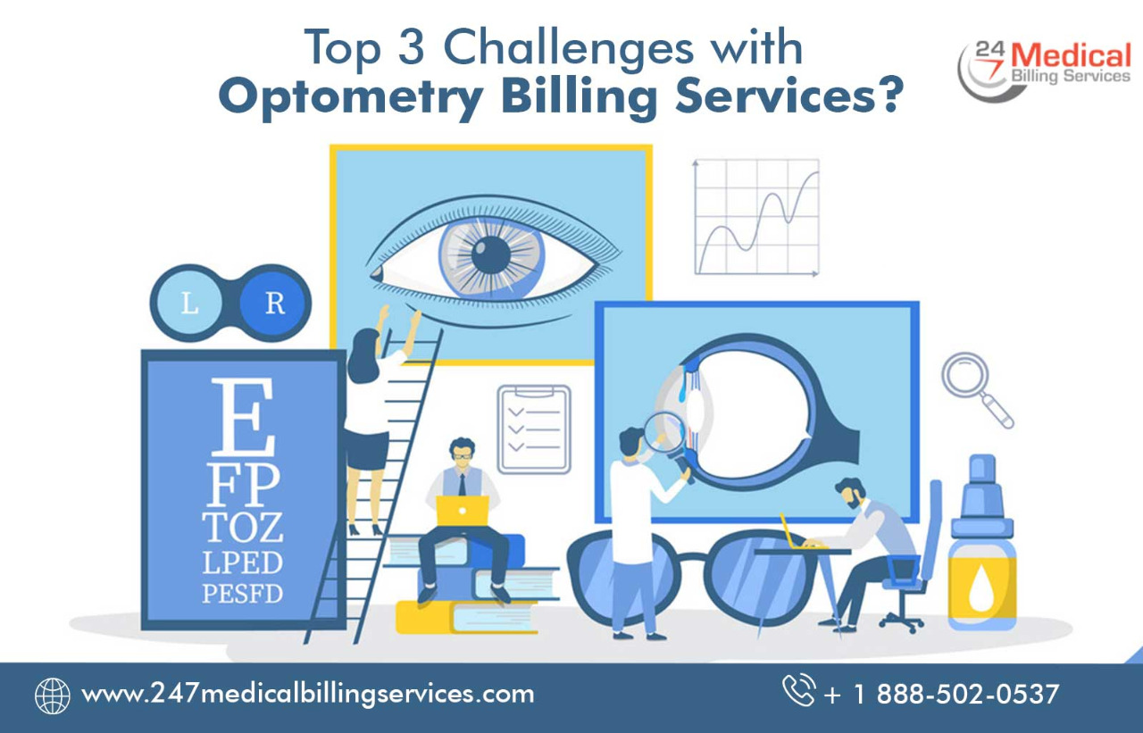 Top 3 Challenges with Optometry Billing Services