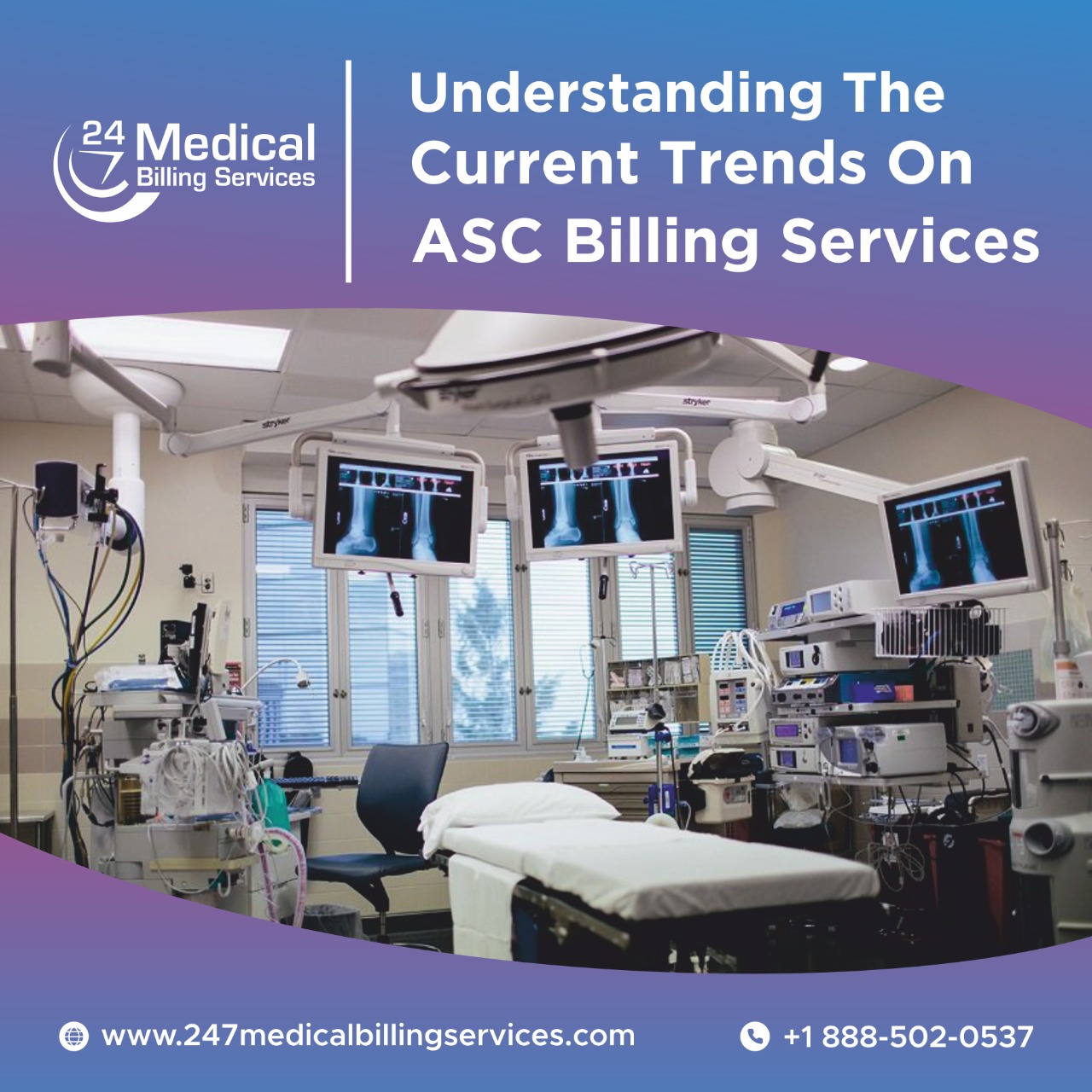 Understanding the current trends on ASC Billing Services