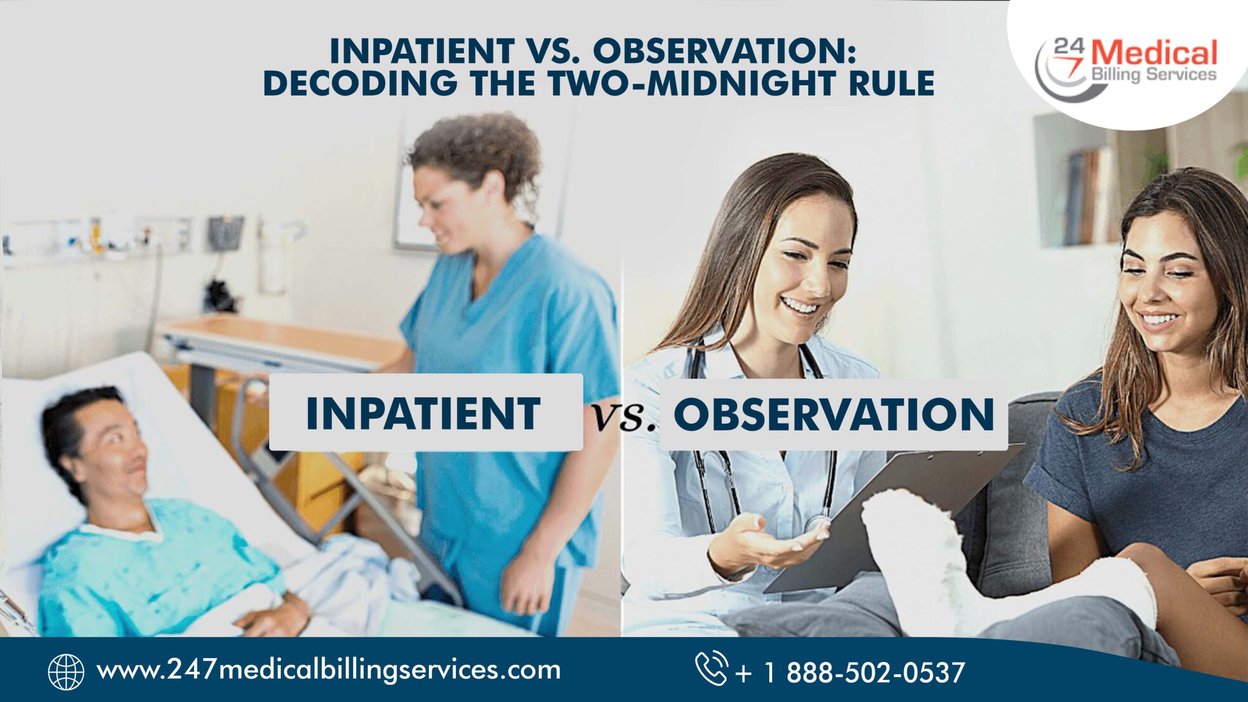 Inpatient vs. Observation: Decoding the Two-Midnight Rule