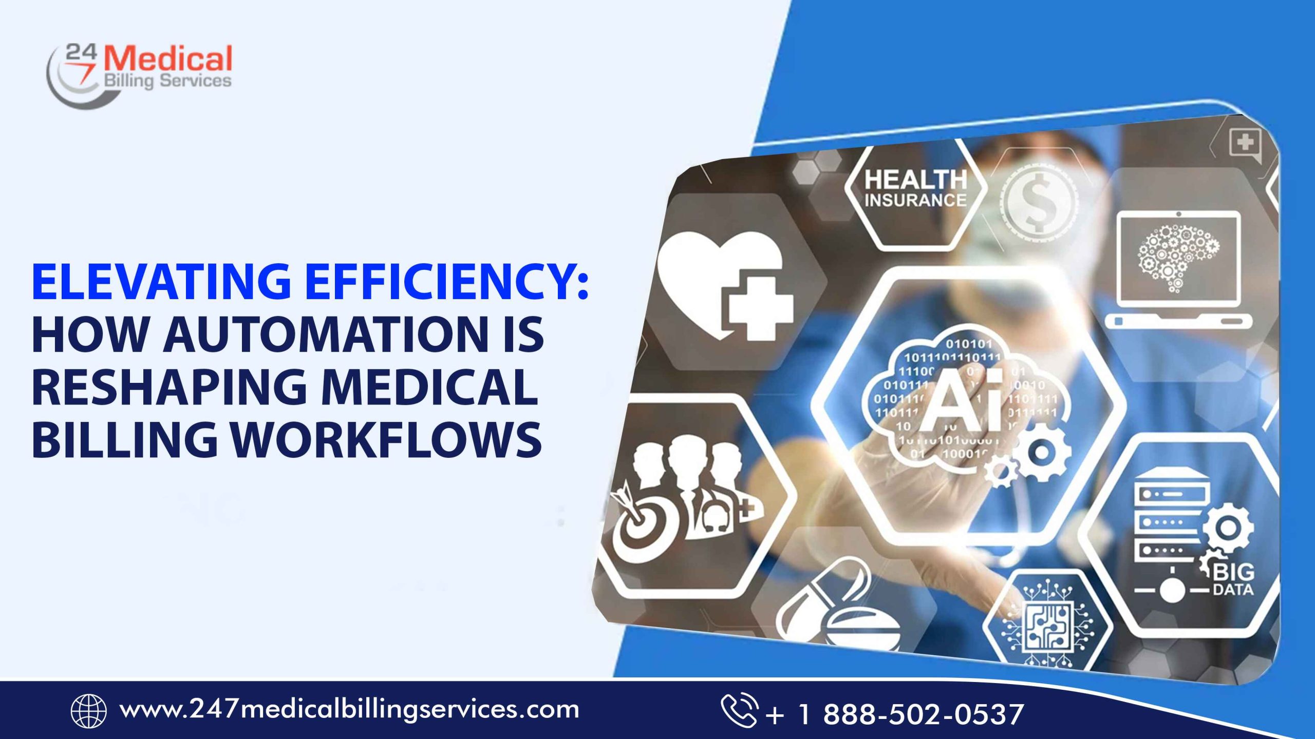 Elevating Efficiency: How Automation is Reshaping Medical Billing Workflows