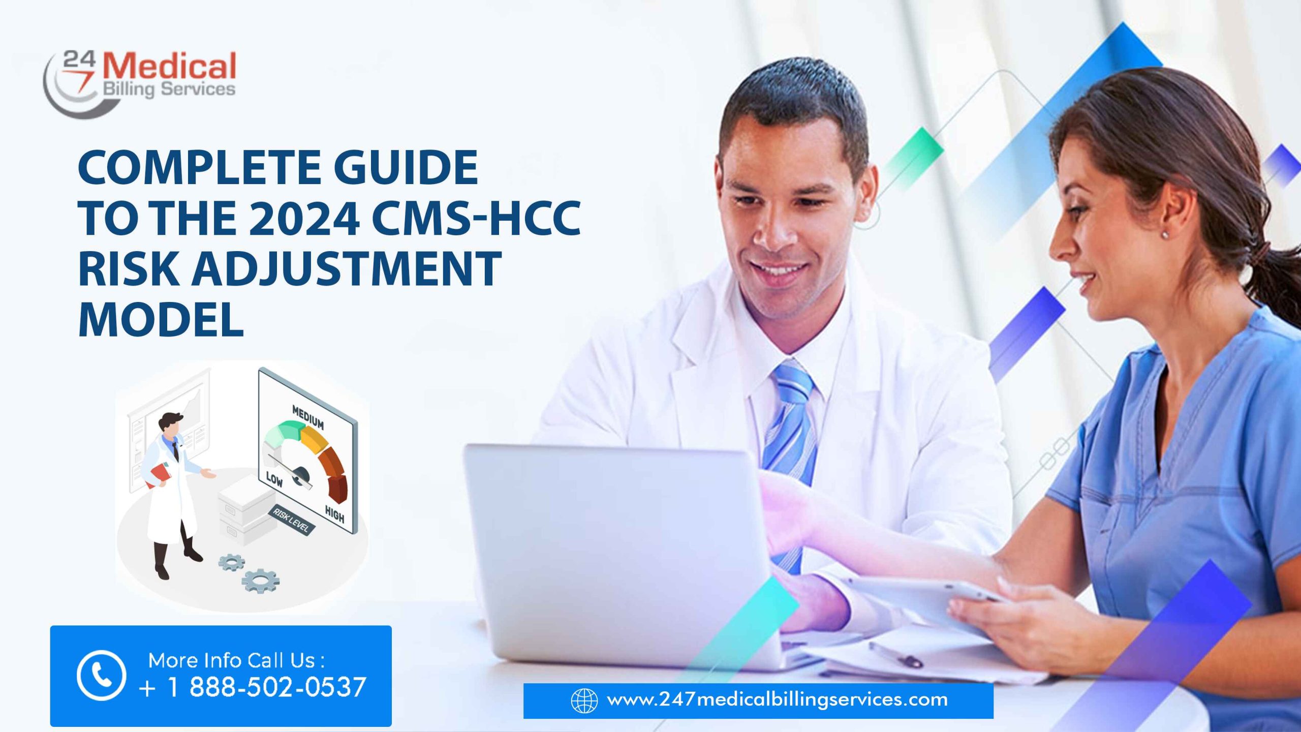 Complete Guide to the 2024 CMS-HCC Risk Adjustment Model