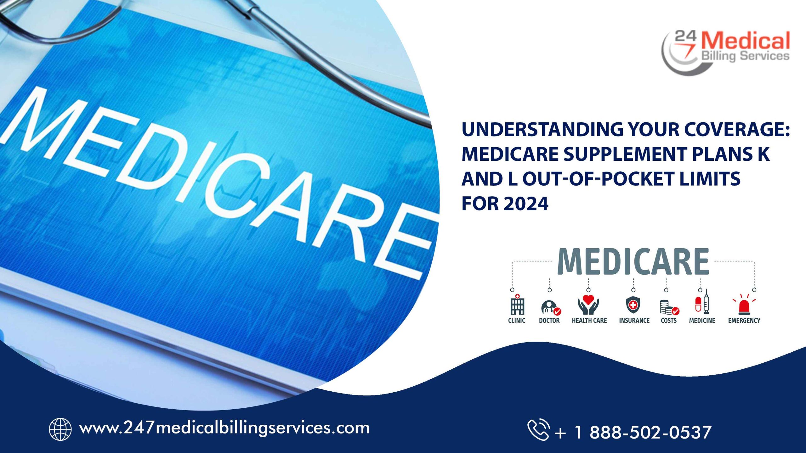 Understanding Your Coverage: Medicare Supplement Plans K and L Out-of-Pocket Limits for 2024