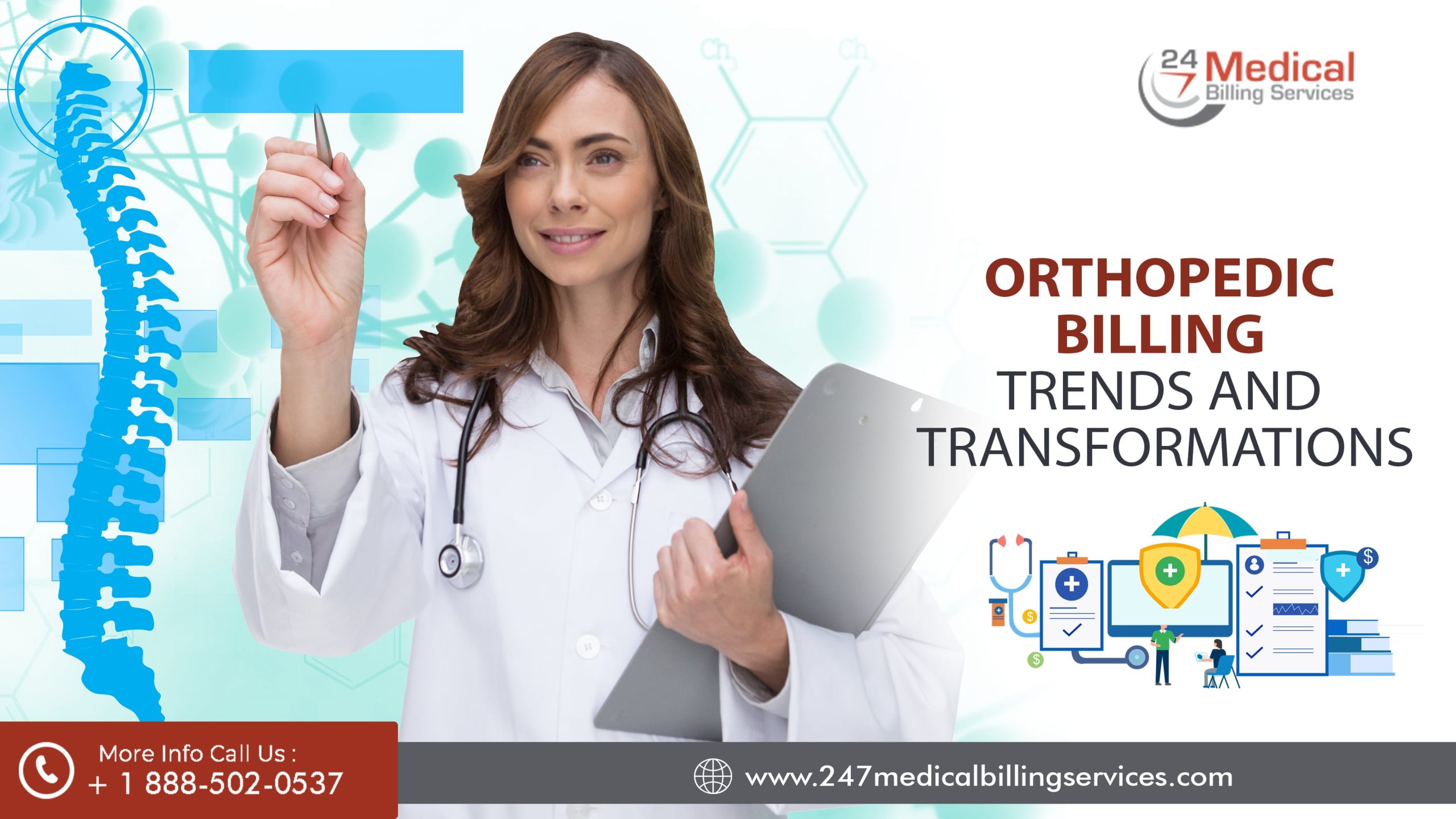 Orthopedic Billing Trends and Transformations