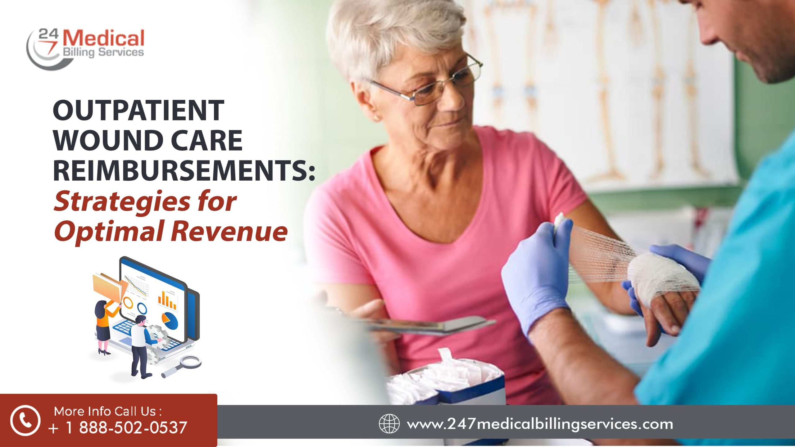 Outpatient Wound Care Reimbursements: Strategies for Optimal Revenue