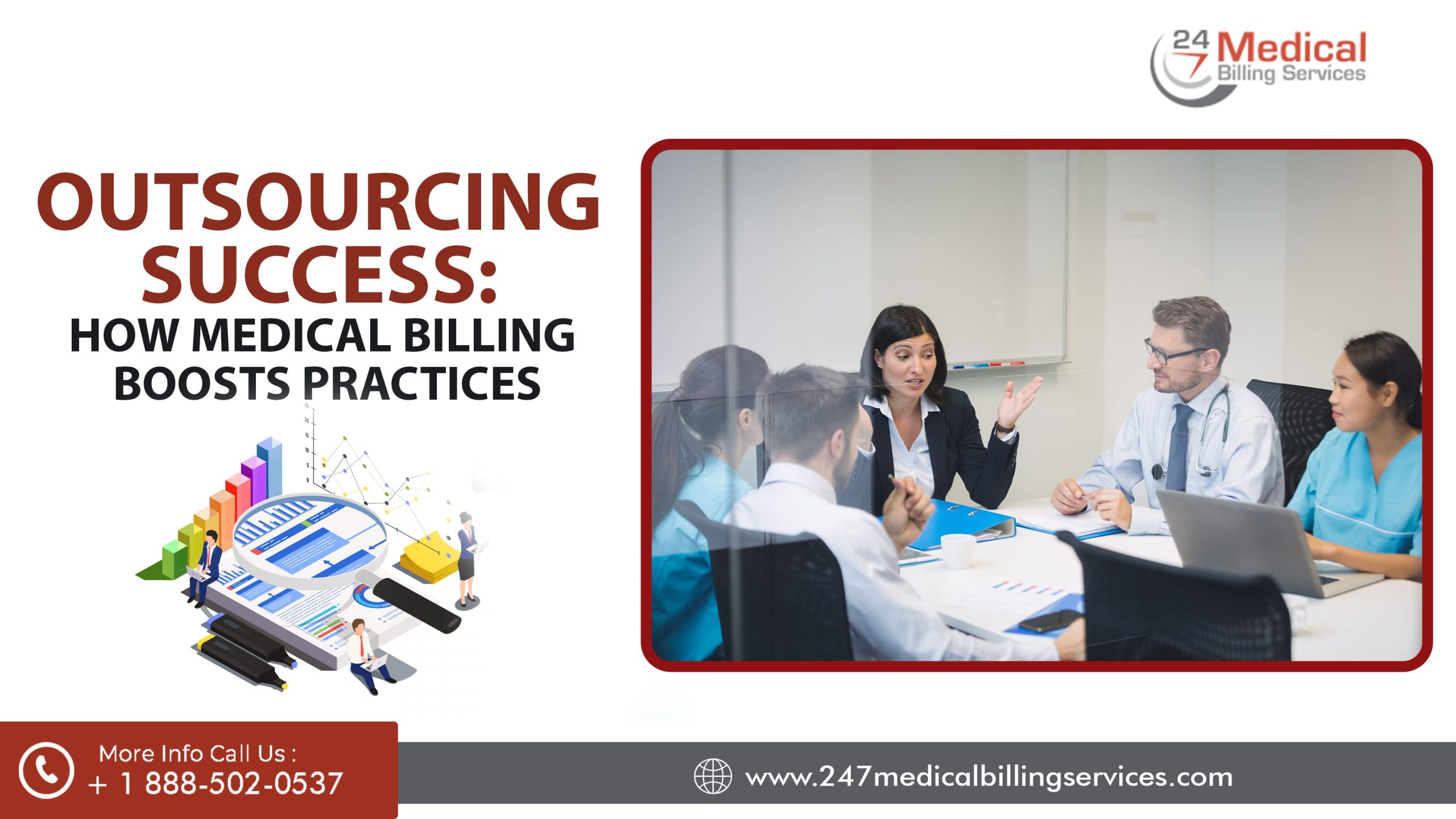 Outsourcing Success: How Medical Billing Boosts Practices