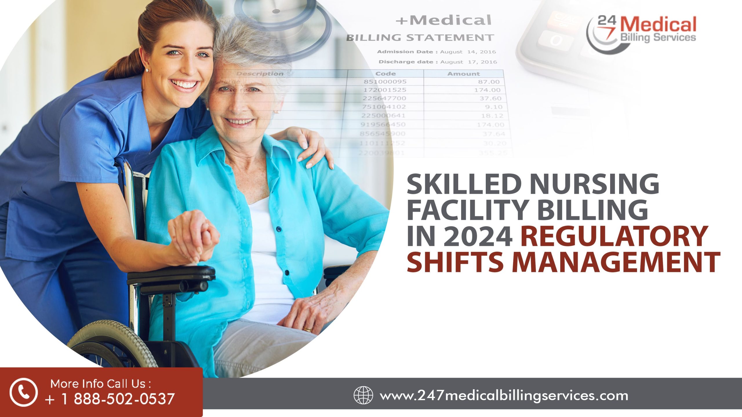 Skilled Nursing Facility Billing in 2024 Regulatory Shifts Management