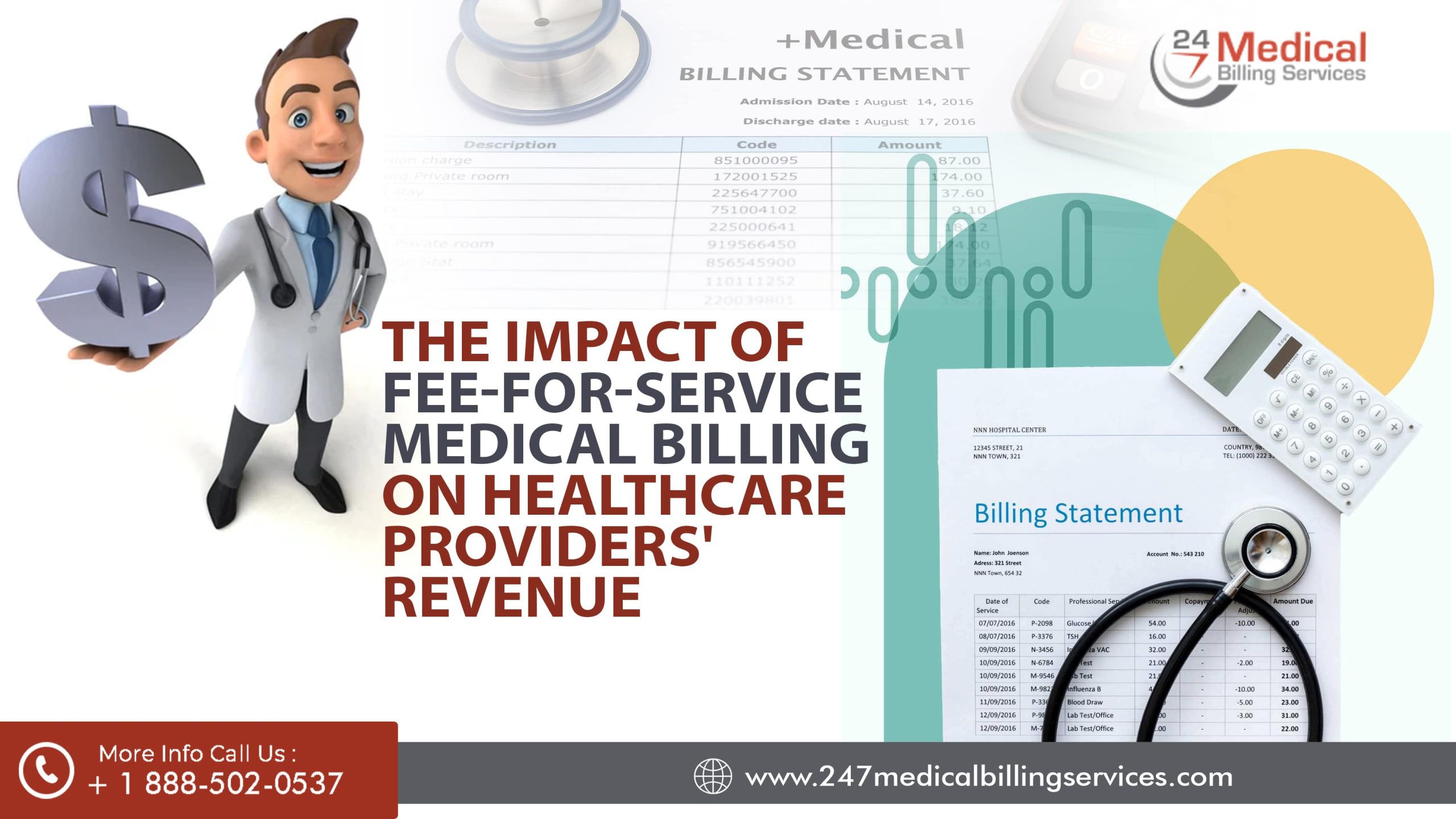 The Impact of Fee-For-Service Medical Billing on Healthcare Providers' Revenue