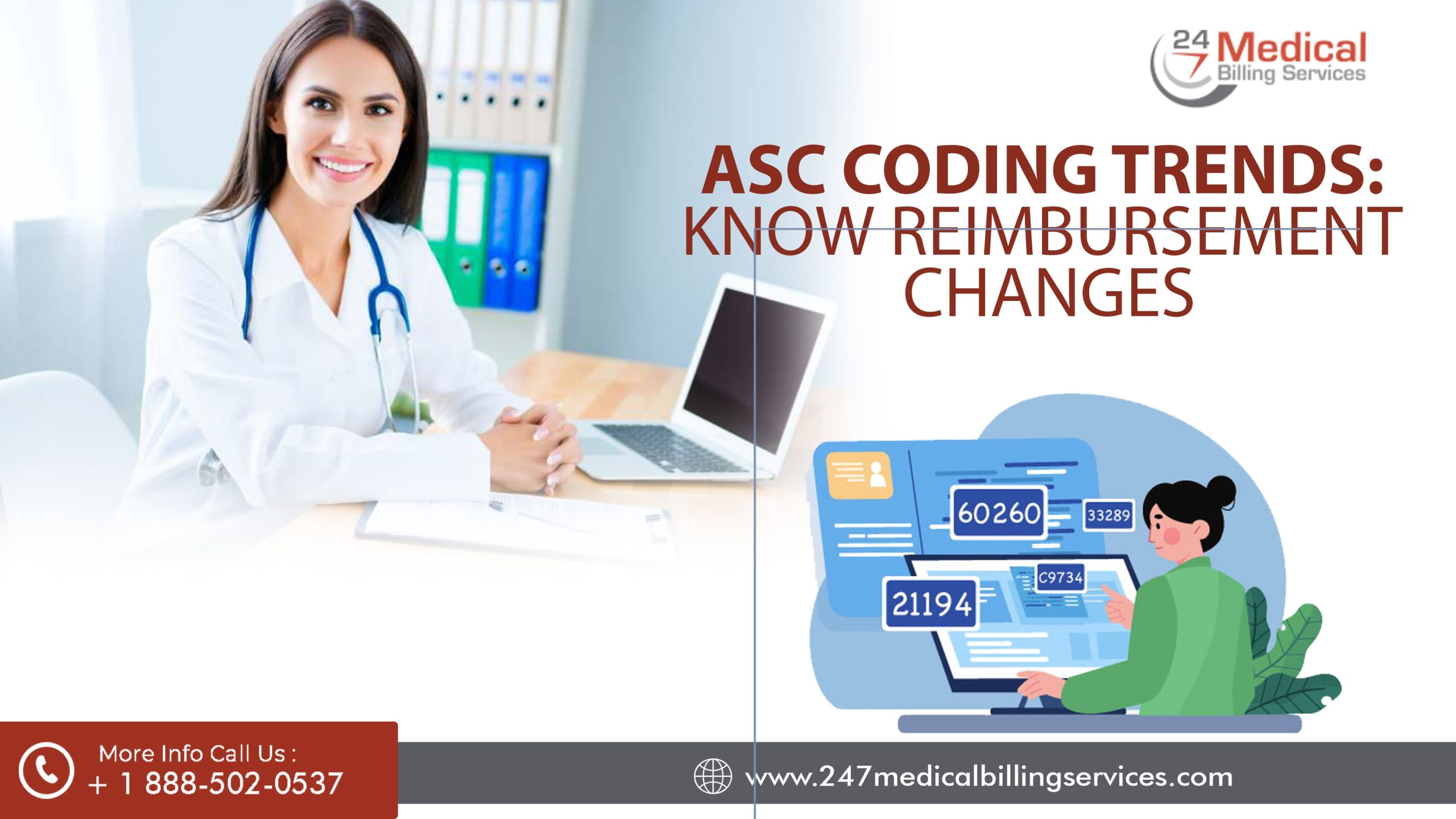 ASC Coding Trends: Know Reimbursement Changes