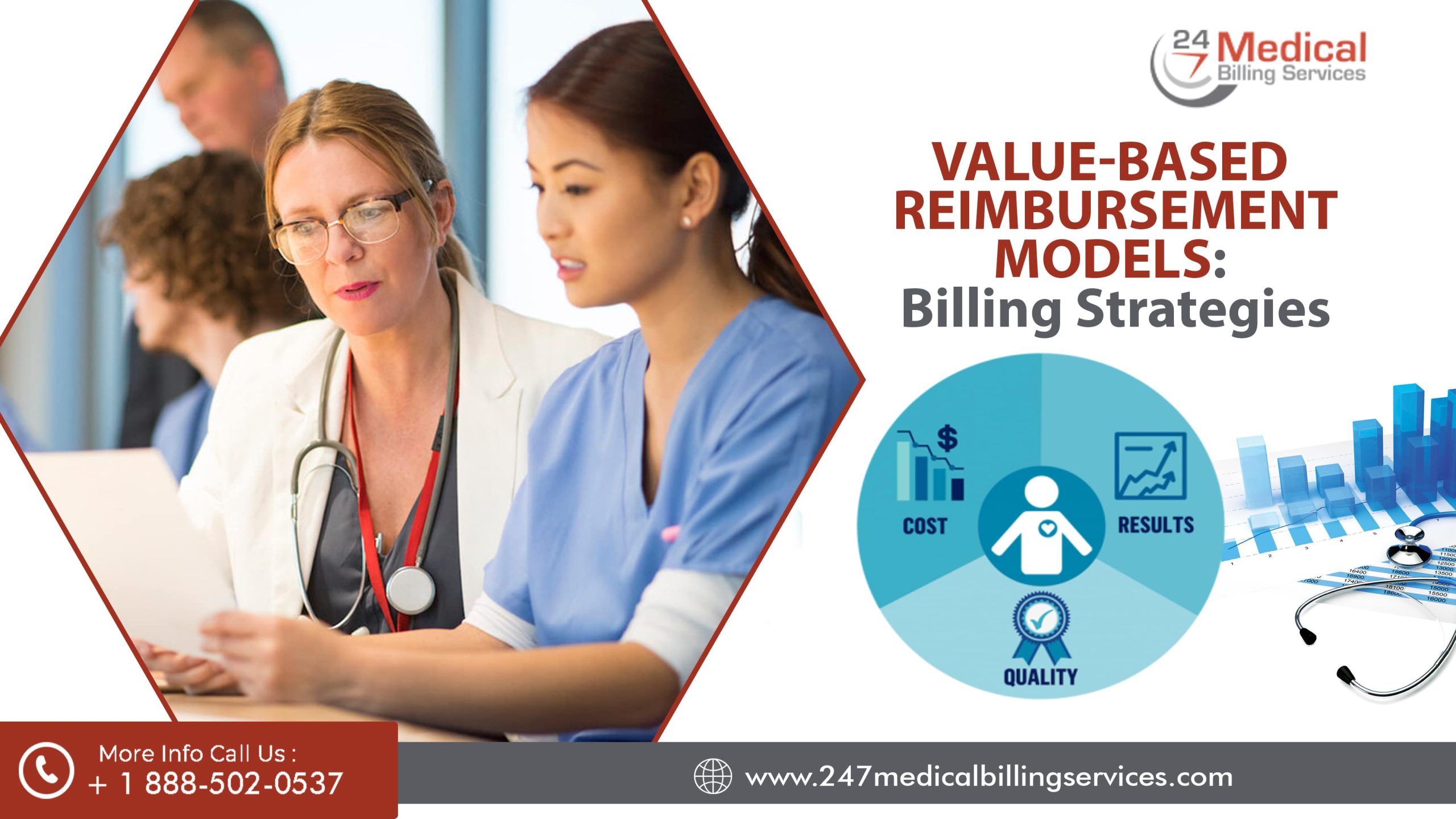 Value-Based Reimbursement Models: Billing Strategies