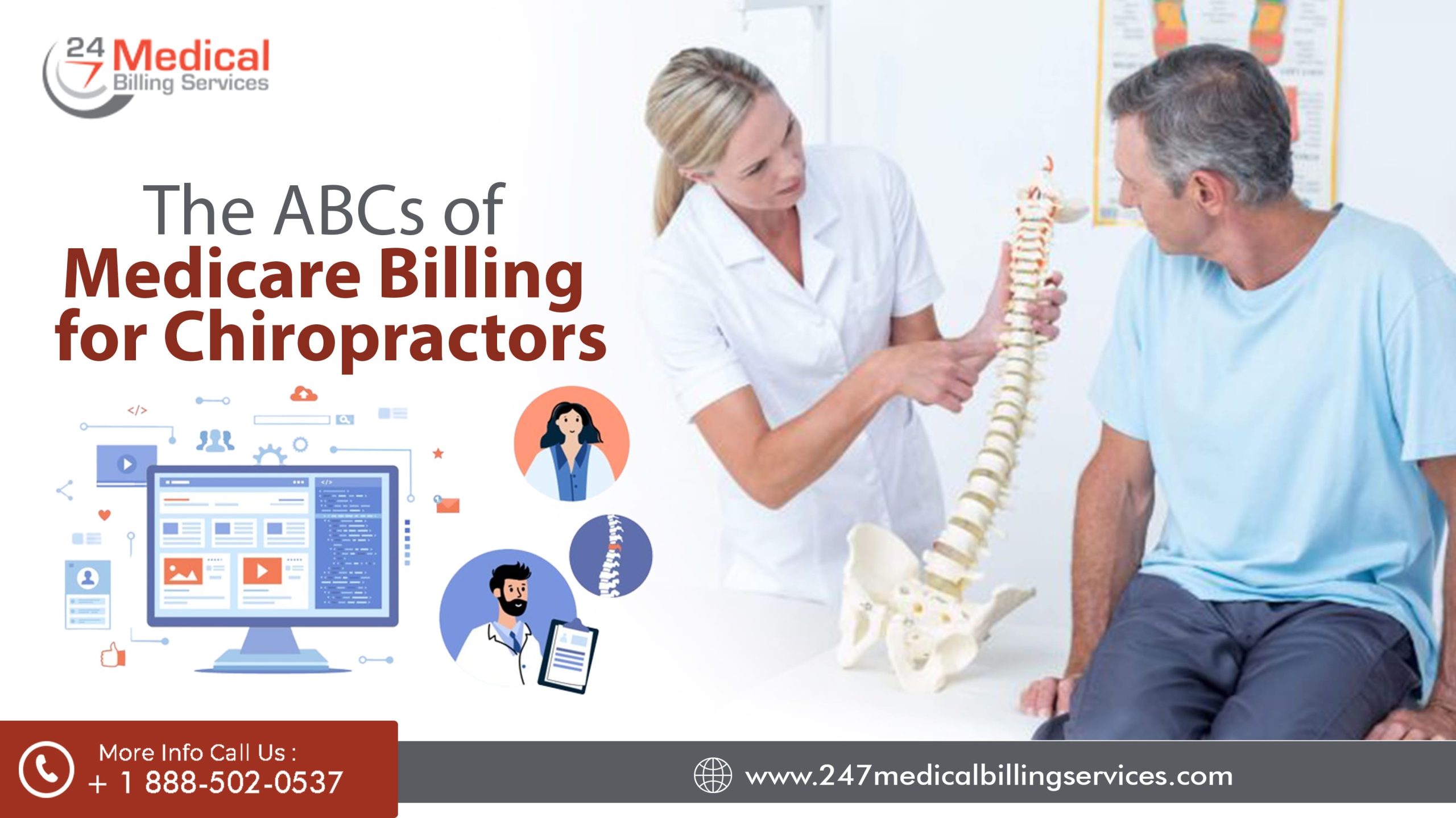 The ABCs of Medicare Billing for Chiropractors