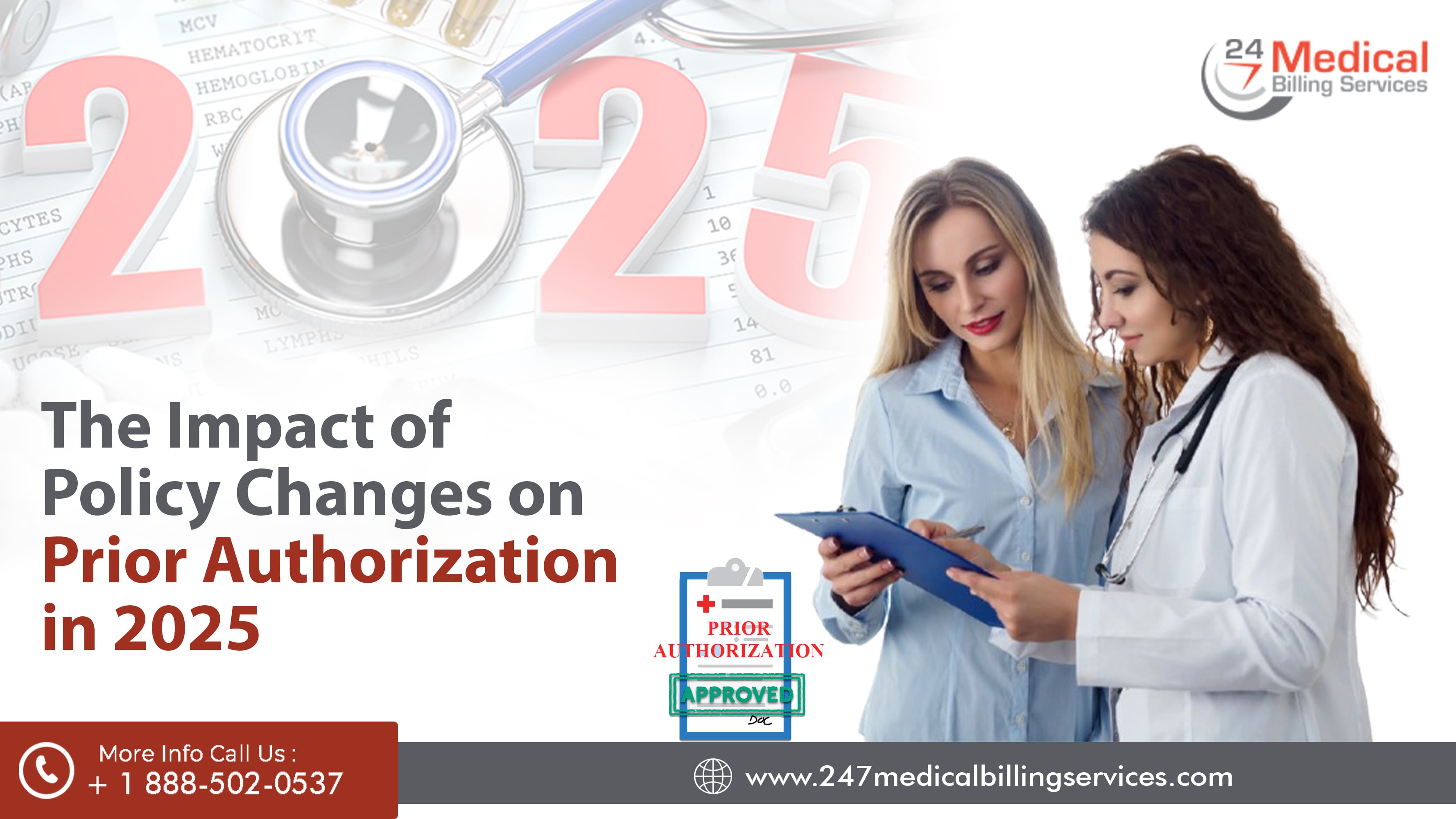 The Impact of Policy Changes on Prior Authorization in 2025