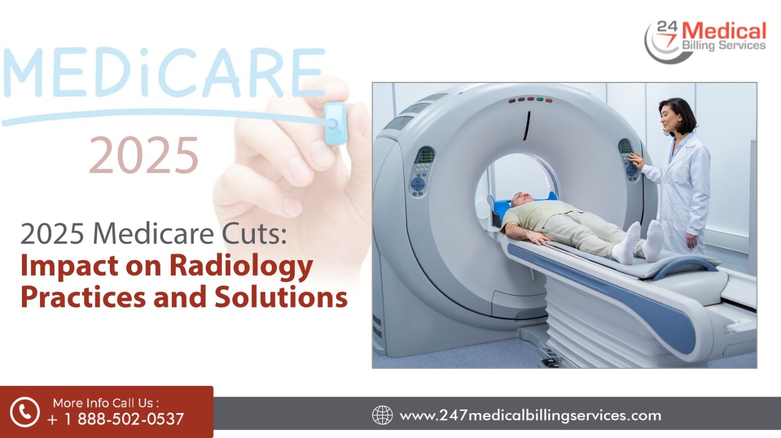 2025 Medicare Cuts: Impact on Radiology Practices and Solutions