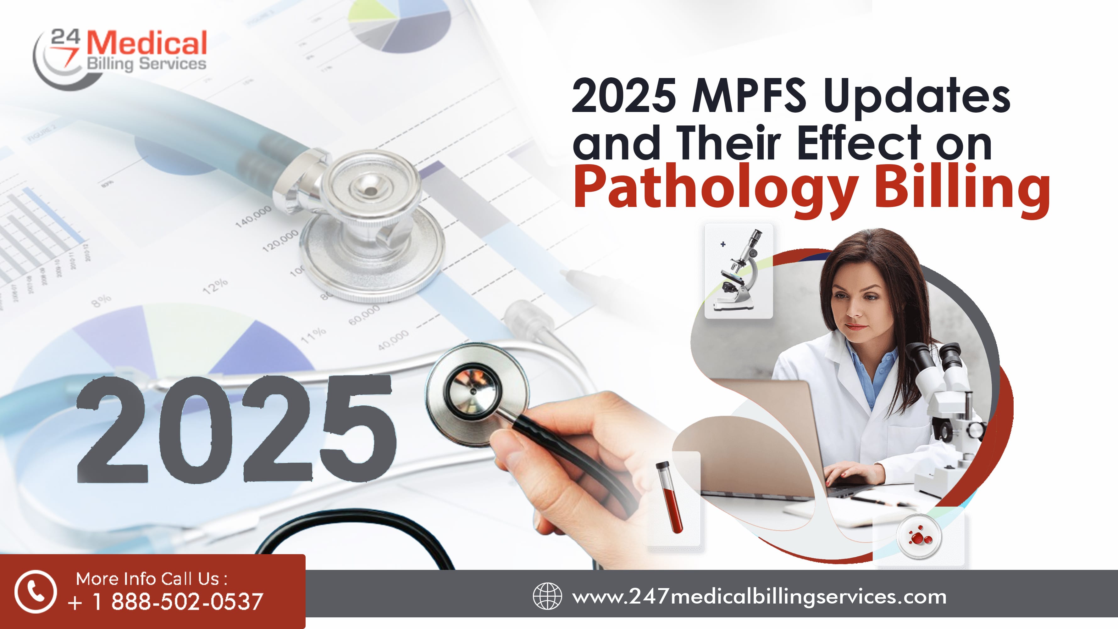 2025 MPFS Updates and Their Effect on Pathology Billing