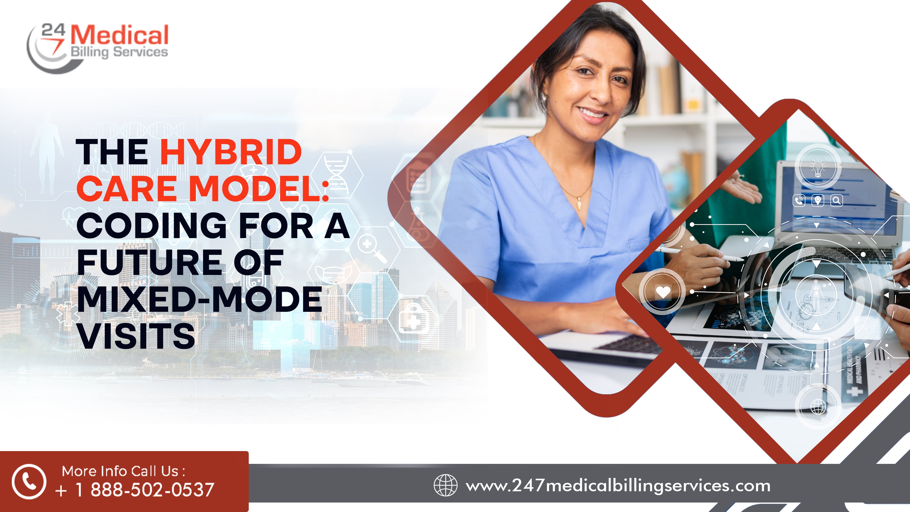 The Hybrid Care Model: Coding for a Future of Mixed-Mode Visits